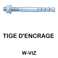 TIGE D'ENCRAGE ET SCELLEMENT